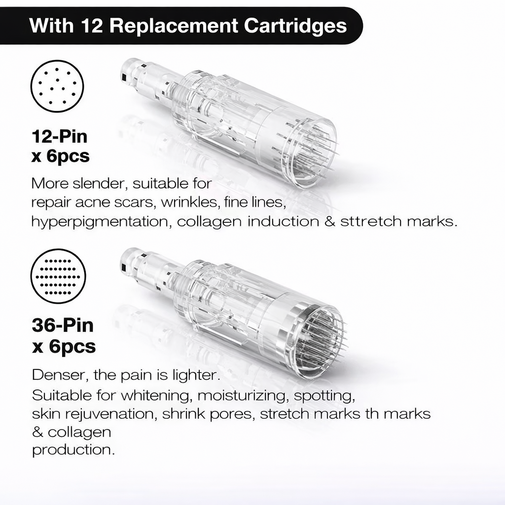 Choosing the Right Microneedling Cartridge for Your Skin